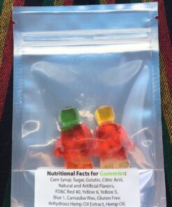 CBD Gummies